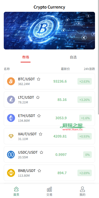 多语言虚拟币微盘/海外微交易/秒合约/时间盘