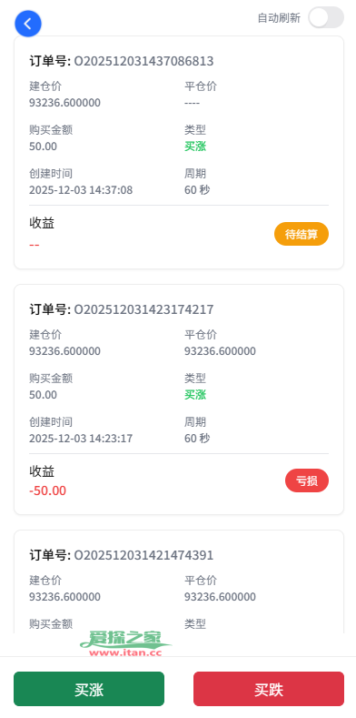多语言虚拟币微盘/海外微交易/秒合约/时间盘