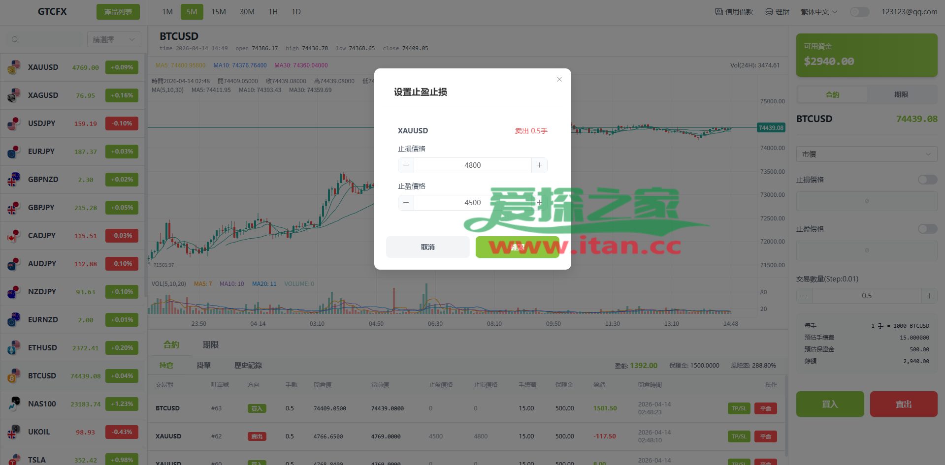 多语言PC/H5版st7交易所/美股/外汇/理财/贷款/K线控制