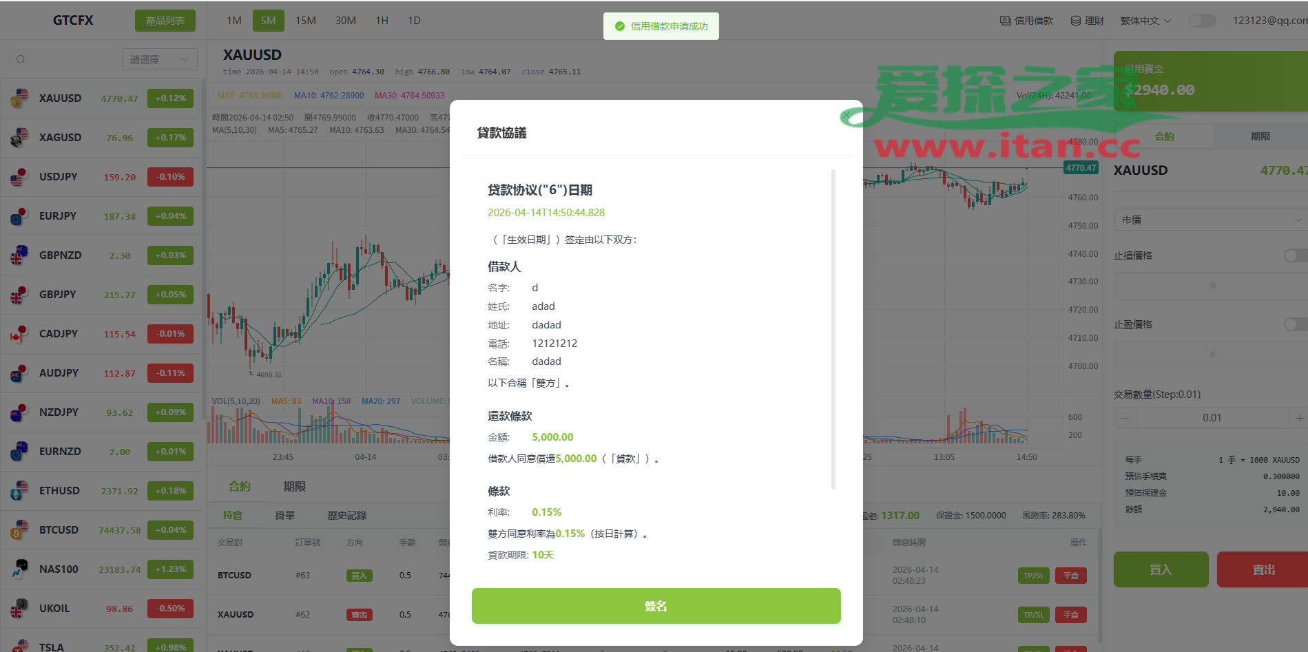 多语言PC/H5版st7交易所/美股/外汇/理财/贷款/K线控制