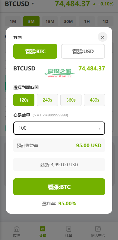 多语言PC/H5版st7交易所/美股/外汇/理财/贷款/K线控制