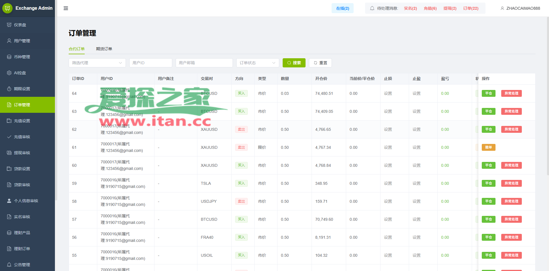 多语言PC/H5版st7交易所/美股/外汇/理财/贷款/K线控制