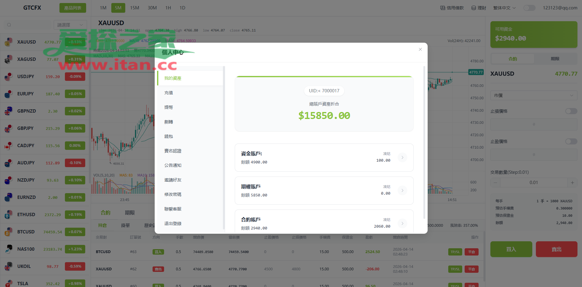 多语言PC/H5版st7交易所/美股/外汇/理财/贷款/K线控制