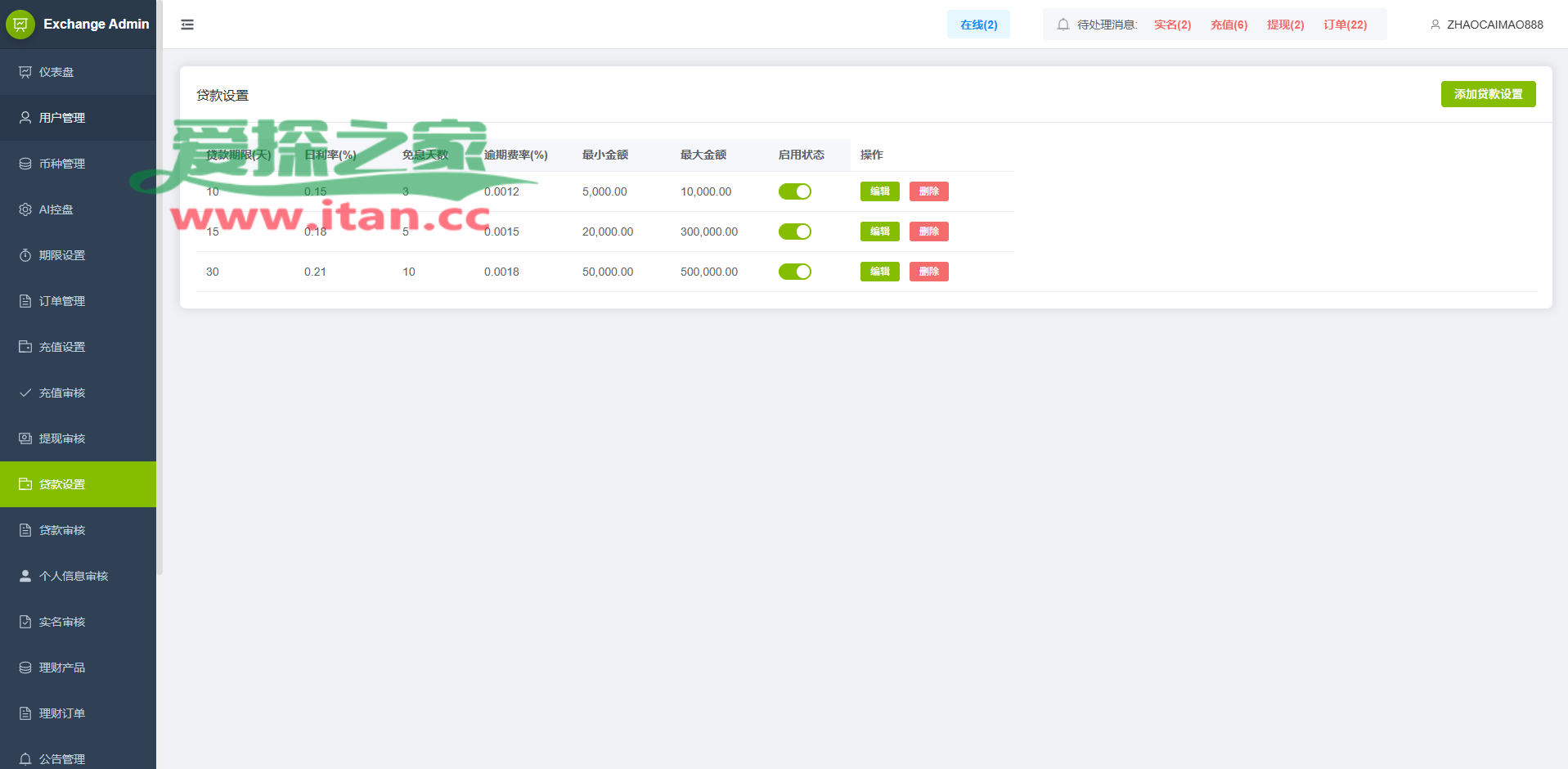 多语言PC/H5版st7交易所/美股/外汇/理财/贷款/K线控制