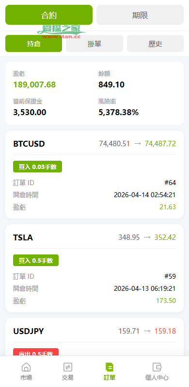多语言PC/H5版st7交易所/美股/外汇/理财/贷款/K线控制