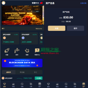 多语言微交易/虚拟币/贵金属/外汇/JAVA微盘/信用分