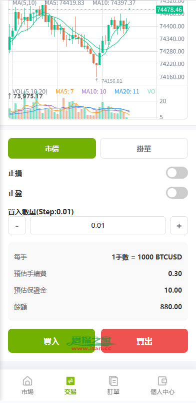 多语言PC/H5版st7交易所/美股/外汇/理财/贷款/K线控制