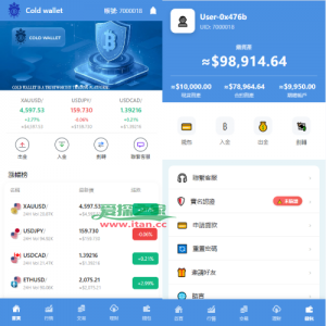海外DAPP交易所/虚拟币/指数/外汇/理财/贷款