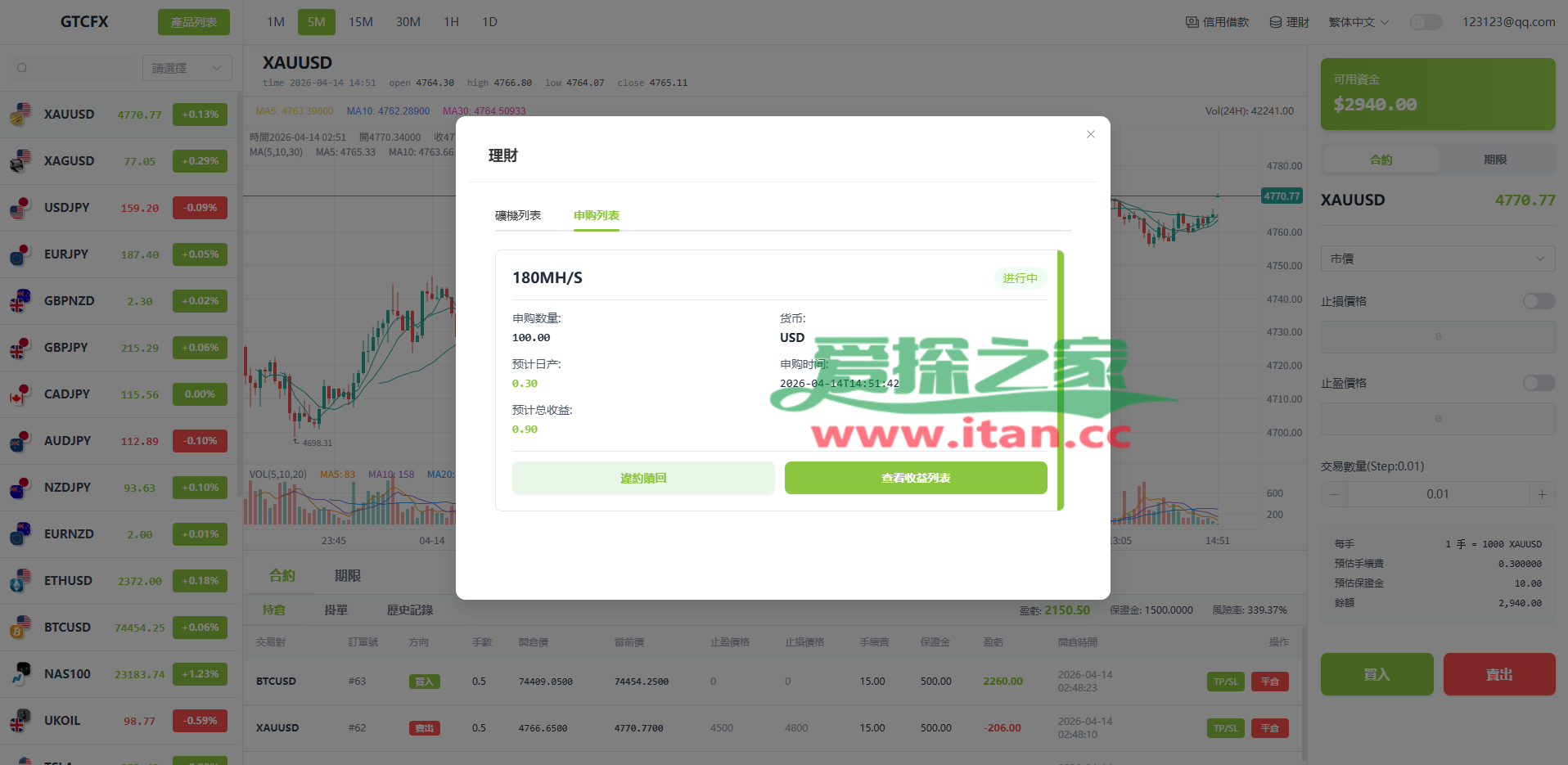 多语言PC/H5版st7交易所/美股/外汇/理财/贷款/K线控制