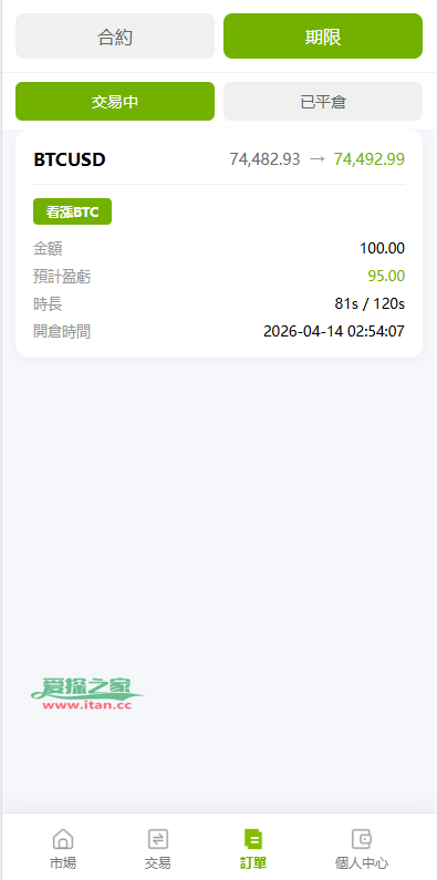 多语言PC/H5版st7交易所/美股/外汇/理财/贷款/K线控制
