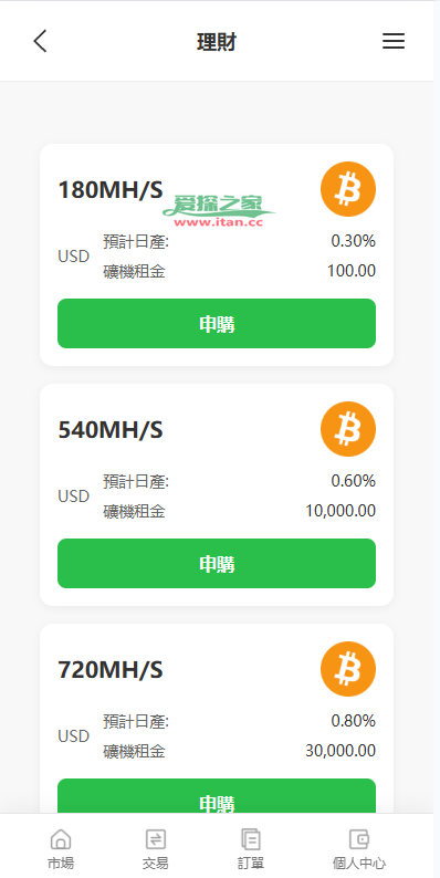 多语言PC/H5版st7交易所/美股/外汇/理财/贷款/K线控制