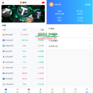 多语言秒合约交易/虚拟币微交易时间盘/实名认证/在线客服